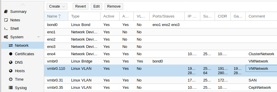 Example Network Proxmox Node